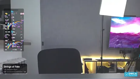 -Lorik- webcam stripchat model stream image