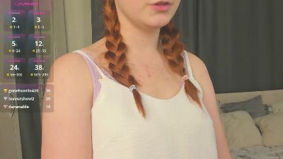 PandoraDague webcam model stream image