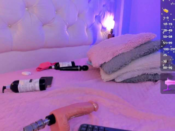 Gisell-Montoy webcam model stream image