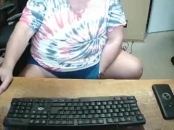 bucku2 webcam model stream image