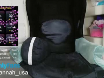 savannah_ts webcam model stream image