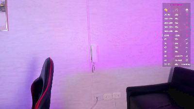 Daelith webcam model stream image
