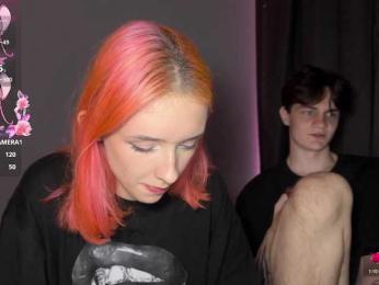 Confusssed webcam model stream image