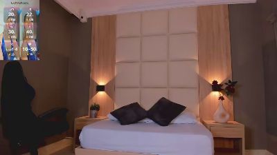 bella27x webcam model stream image