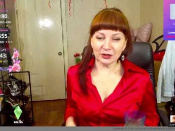 Twin-kle webcam model stream image