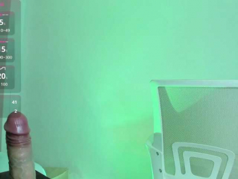 naishaa1 webcam model stream image