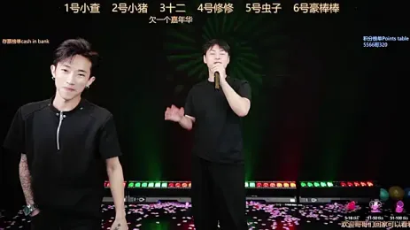 TFBOYS-001 webcam stripchat model stream image