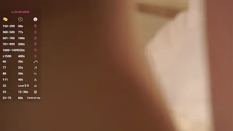 MargertDoyen webcam model stream image