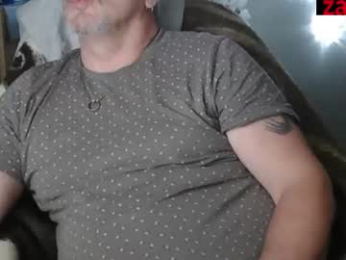 zander007 webcam model stream image