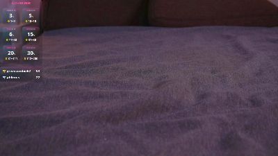 CathrynEddie webcam model stream image