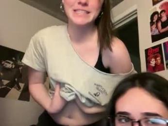 fionalioness webcam chaturbate model stream image