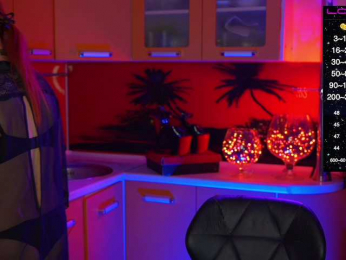 Redfury69 webcam model stream image