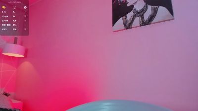 dolly_zoe webcam model stream image