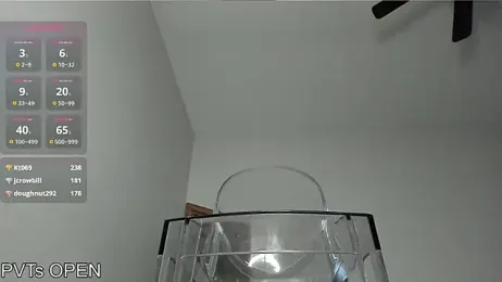 Peaches_N_Kreme webcam model stream image