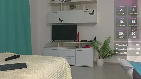 Molliblum webcam model stream image