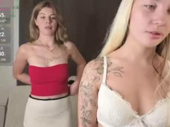 yourlittlestar33 webcam model stream image