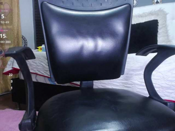 anniescott- webcam model stream image