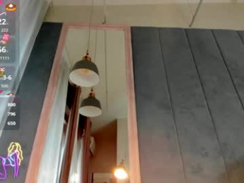 sassyt33n webcam chaturbate model stream image