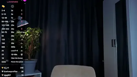 zegoii webcam model stream image