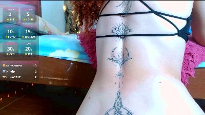 channellsaluda webcam model stream image