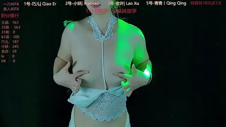 ST-888 webcam model stream image