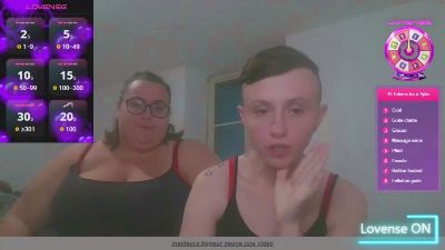 twind_hot39 webcam model stream image