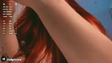 SexxxyPixie webcam model stream image