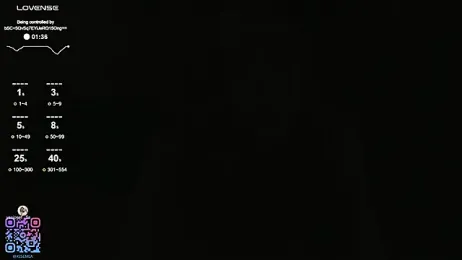 BreezeJam webcam model stream image