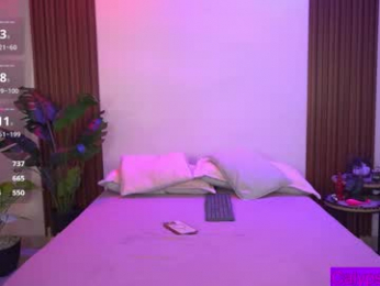 calypso_and_ge1 webcam model stream image