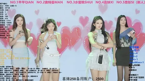 Wily-07 webcam model stream image