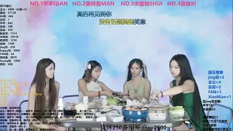 Wily-07 webcam model stream image