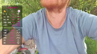 Pegyourdaddy webcam model stream image
