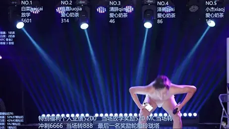 AOA-ACA webcam stripchat model stream image
