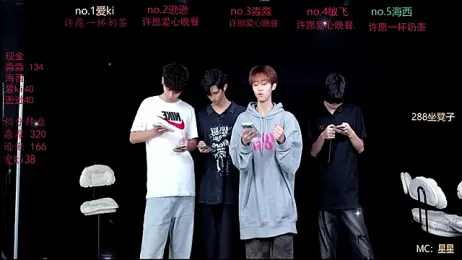 BB-520 webcam model stream image