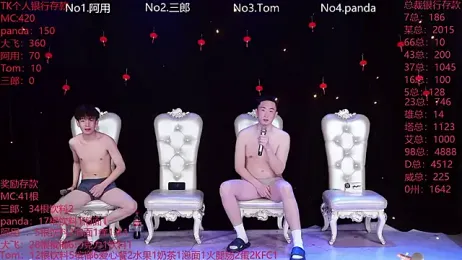 OUBA-520 webcam model stream image