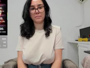 anayscaandy webcam model stream image