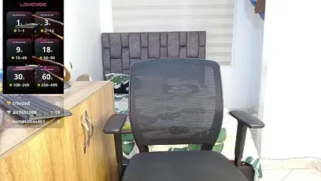 harrytwink18 webcam model stream image