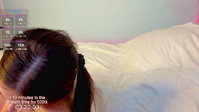 DollieRodal webcam model stream image