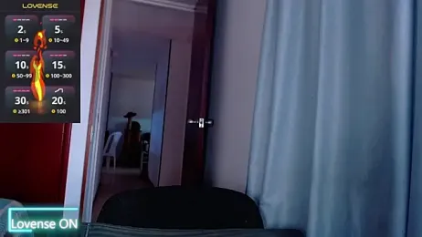 TastyTrap_18 webcam model stream image