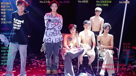 BOYgayHouse- webcam model stream image