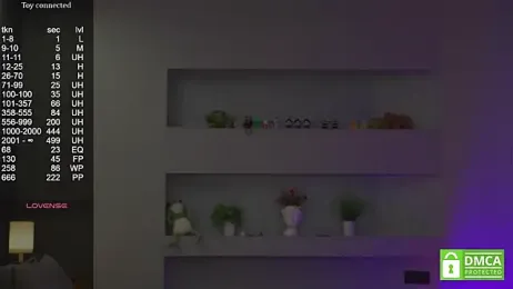 ArdithGoodrich stripchat stream image