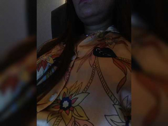 Cocochanell bongacams stream image