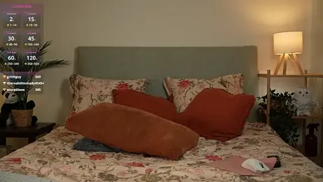 ohhoneykate stripchat stream image