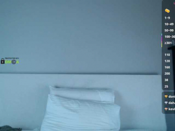 DreamDia bongacams stream image