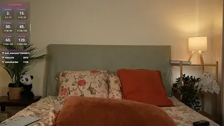 ohhoneykate stripchat stream image