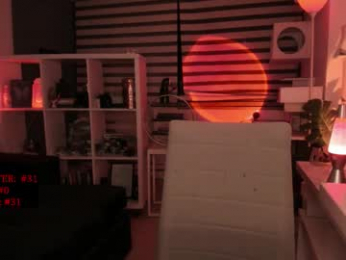 lonelly_lolly98 chaturbate stream image