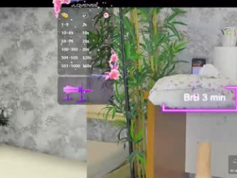 yourburnwish chaturbate stream image