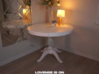 sybleyo chaturbate stream image