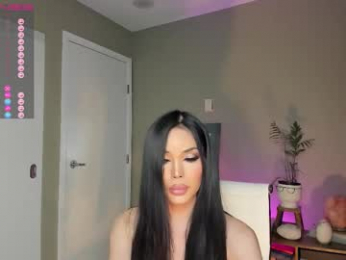 butthole_whisperer chaturbate stream image