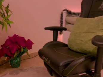 shywetnameless chaturbate stream image